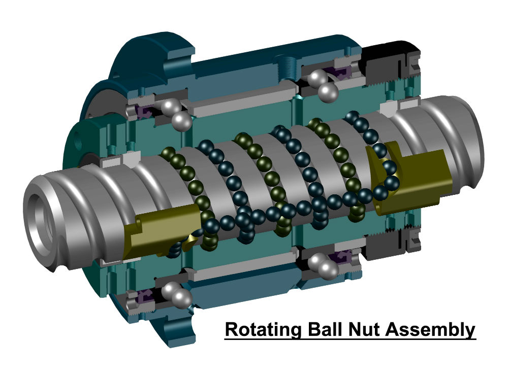 rotating-ball-nut-assembly